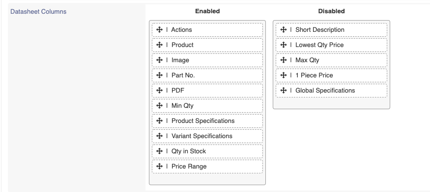 Datasheet Column
